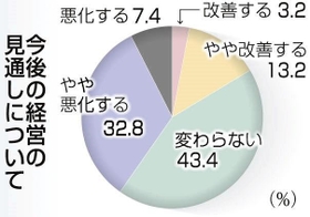 神戸新聞NEXT 神戸新聞NEXT