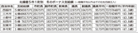 神戸新聞NEXT 神戸新聞NEXT