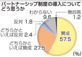 神戸新聞NEXT 神戸新聞NEXT