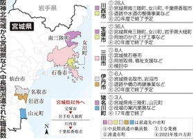 神戸新聞NEXT 神戸新聞NEXT