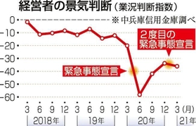 神戸新聞NEXT 神戸新聞NEXT