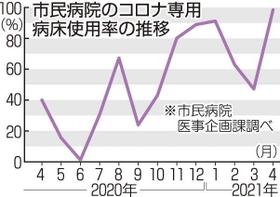 神戸新聞NEXT 神戸新聞NEXT