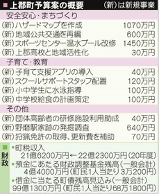 神戸新聞NEXT 神戸新聞NEXT