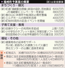 神戸新聞NEXT 神戸新聞NEXT