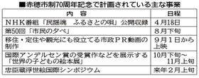 神戸新聞NEXT 神戸新聞NEXT