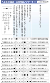 神戸新聞NEXT 神戸新聞NEXT