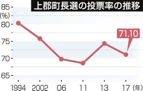 神戸新聞NEXT 神戸新聞NEXT
