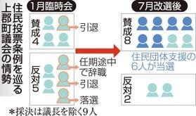 神戸新聞NEXT 神戸新聞NEXT