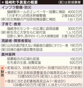 神戸新聞NEXT 神戸新聞NEXT