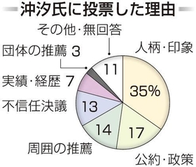 神戸新聞NEXT 神戸新聞NEXT