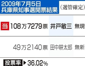神戸新聞NEXT 神戸新聞NEXT