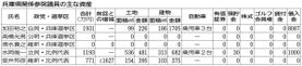 神戸新聞NEXT 神戸新聞NEXT