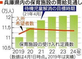 神戸新聞NEXT 神戸新聞NEXT