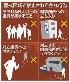 神戸新聞NEXT 神戸新聞NEXT