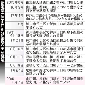 神戸新聞NEXT 神戸新聞NEXT