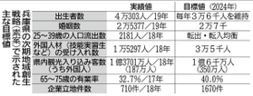 神戸新聞NEXT 神戸新聞NEXT
