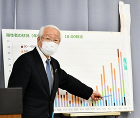 緊急事態宣言の発令を受け開かれた、兵庫県の第2回新型コロナウイルス感染症対策協議会=9日午前、神戸市中央区、兵庫県公館(撮影・秋山亮太)