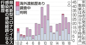 神戸新聞NEXT 神戸新聞NEXT
