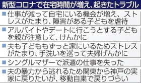 神戸新聞NEXT 神戸新聞NEXT