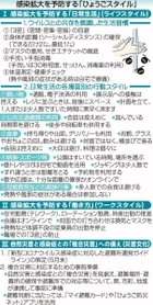 神戸新聞NEXT 神戸新聞NEXT
