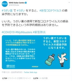 うがい薬の感染予防効果について根拠を否定したWHO神戸センターのツイッター画面 うがい薬の感染予防効果について根拠を否定したWHO神戸センターのツイッター画面