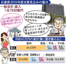 神戸新聞NEXT 神戸新聞NEXT