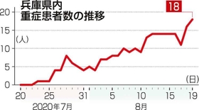 神戸新聞NEXT 神戸新聞NEXT