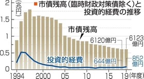 神戸新聞NEXT 神戸新聞NEXT