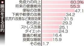 神戸新聞NEXT 神戸新聞NEXT