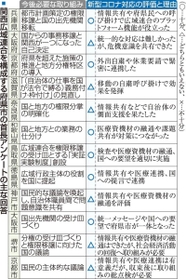 神戸新聞NEXT 神戸新聞NEXT