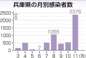 神戸新聞NEXT 神戸新聞NEXT