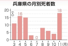 神戸新聞NEXT 神戸新聞NEXT