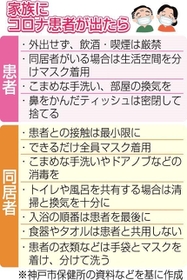 神戸新聞NEXT 神戸新聞NEXT
