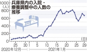 神戸新聞NEXT 神戸新聞NEXT