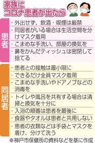 神戸新聞NEXT