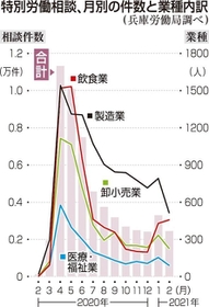 神戸新聞NEXT 神戸新聞NEXT