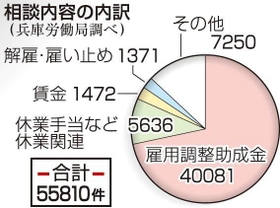 神戸新聞NEXT 神戸新聞NEXT