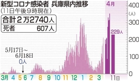 神戸新聞NEXT 神戸新聞NEXT