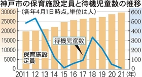 神戸新聞NEXT 神戸新聞NEXT