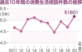 神戸新聞NEXT 神戸新聞NEXT