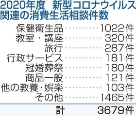神戸新聞NEXT 神戸新聞NEXT