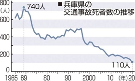 神戸新聞NEXT 神戸新聞NEXT