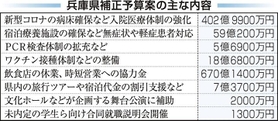 神戸新聞NEXT 神戸新聞NEXT