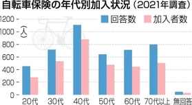 神戸新聞NEXT 神戸新聞NEXT