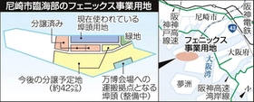 神戸新聞NEXT 神戸新聞NEXT