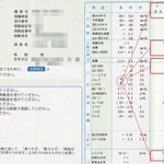 健康診断を受けっぱなしにしていませんか。診断の結果を活用し、病気の予防や健康づくりに役立てていますか-。せっかく時間やお金を費やしているのだから、十分活用しないともったいない。新シリーズ「賢く受診! 健康診断活用術」は、知っているようで知らない「健康診断」について解説します。(中部 剛)