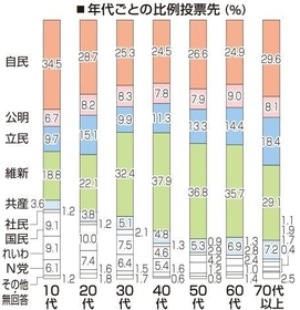 神戸新聞NEXT 神戸新聞NEXT