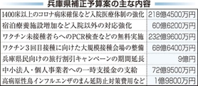 神戸新聞NEXT 神戸新聞NEXT