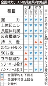 神戸新聞NEXT 神戸新聞NEXT