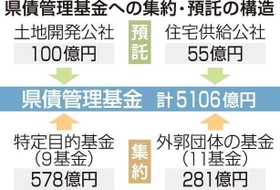 神戸新聞NEXT 神戸新聞NEXT